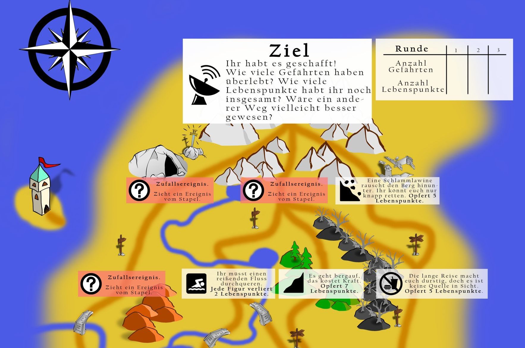 Cover: Das Spiel 
